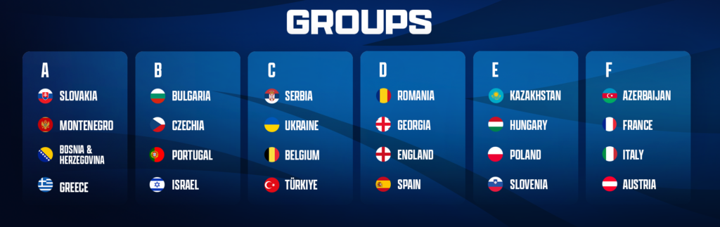 U Bratislavi izvučene grupe za Evropsko prvenstvo u minifudbalu – Srbija u Grupi C